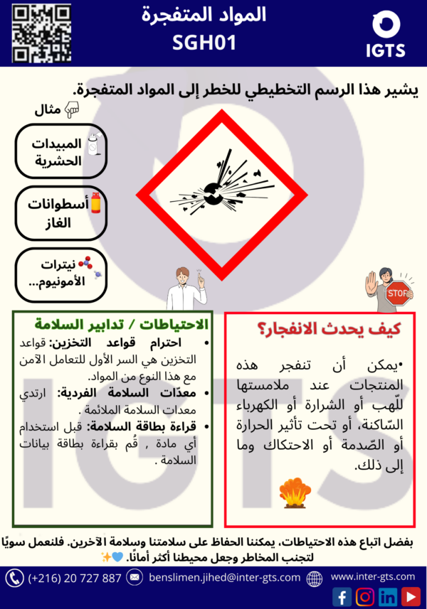 Pack d'autocollants Risques Chimiques – Image 2