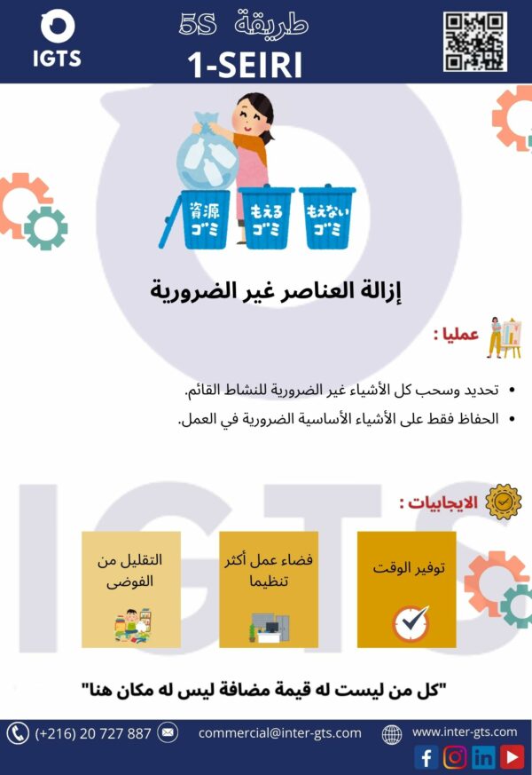 Pack d'autocollants 5S  en Arabe – Image 3
