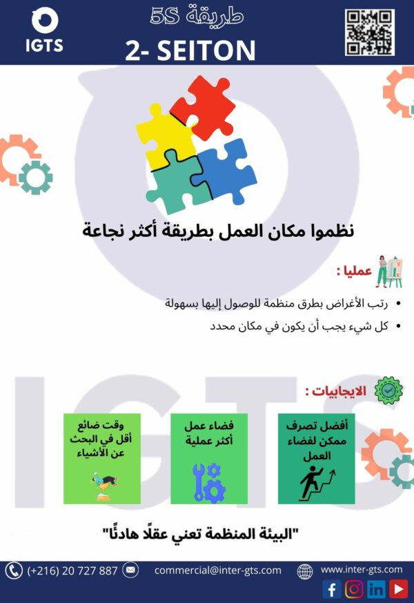 Pack d'autocollants 5S  en Arabe – Image 4