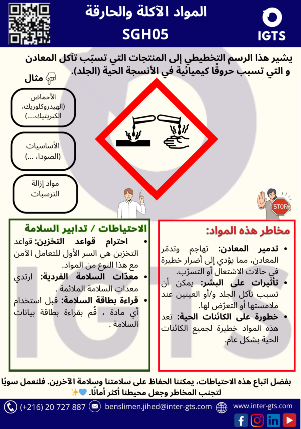 Pack d'autocollants Risques Chimiques – Image 6