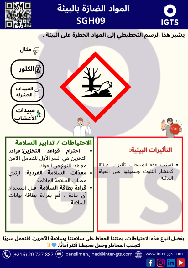 Pack d'autocollants Risques Chimiques – Image 10